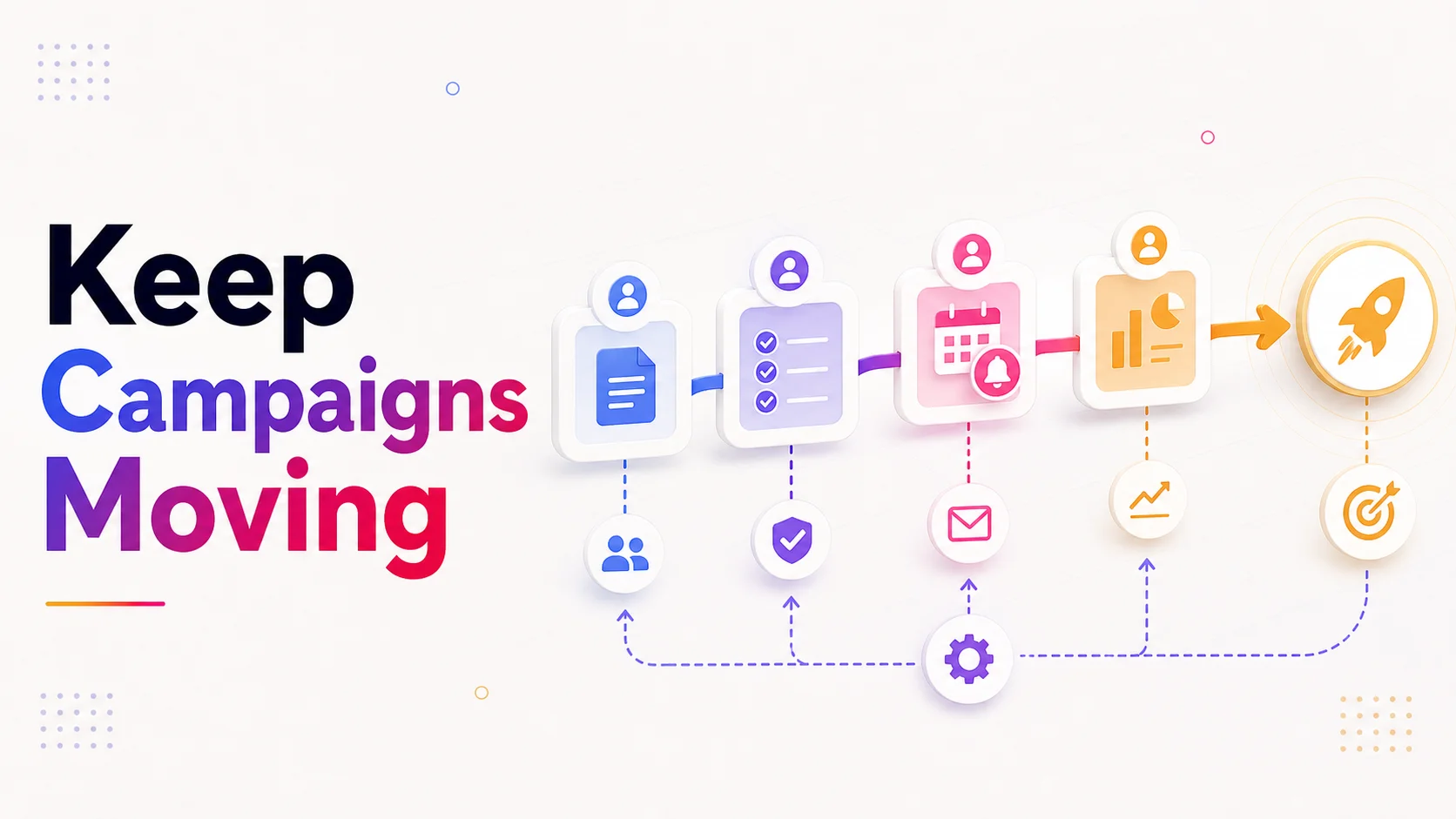 Marketing Execution Systems: How to Keep Campaigns Moving article image