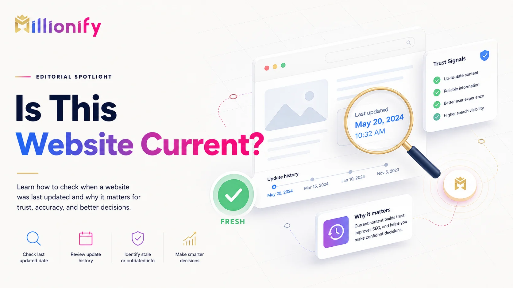 How to Check When a Website Was Last Updated (The Complete 2025 Guide) article image