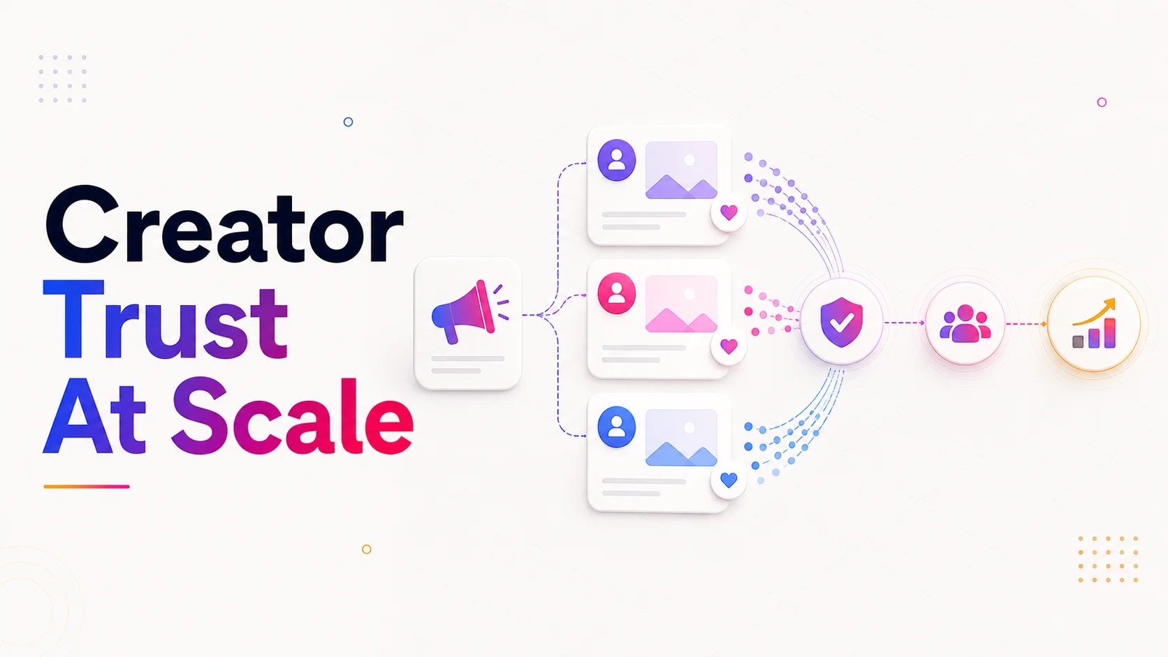 Creator Partnership Strategy for Brands That Need Trust and Reach article image