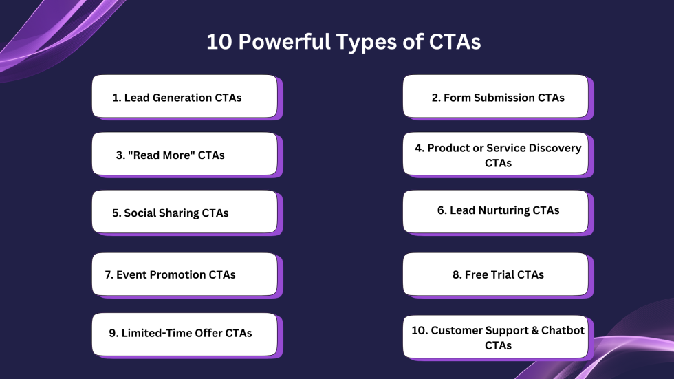 types of ctas