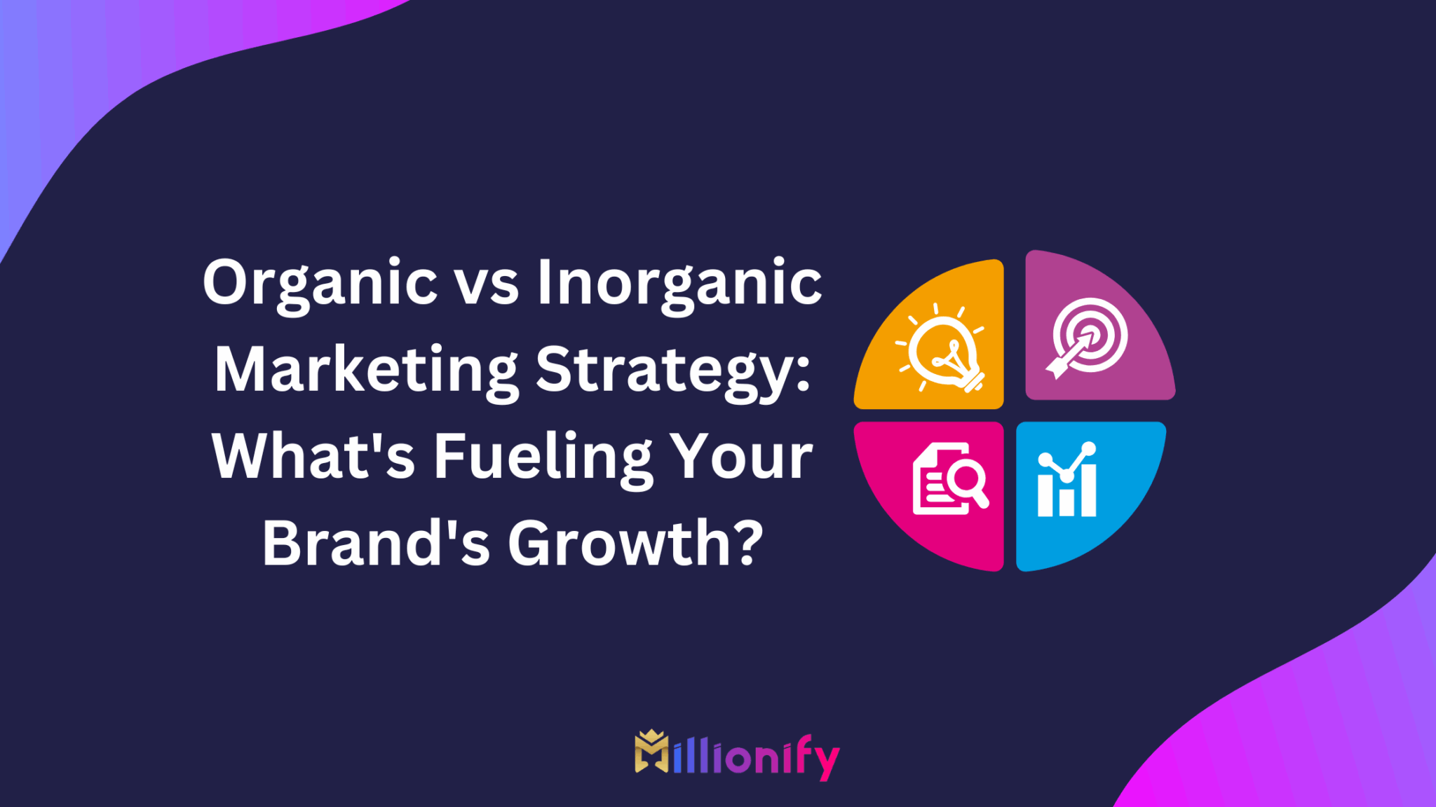 Organic vs inorganic Organic vs inorganic
