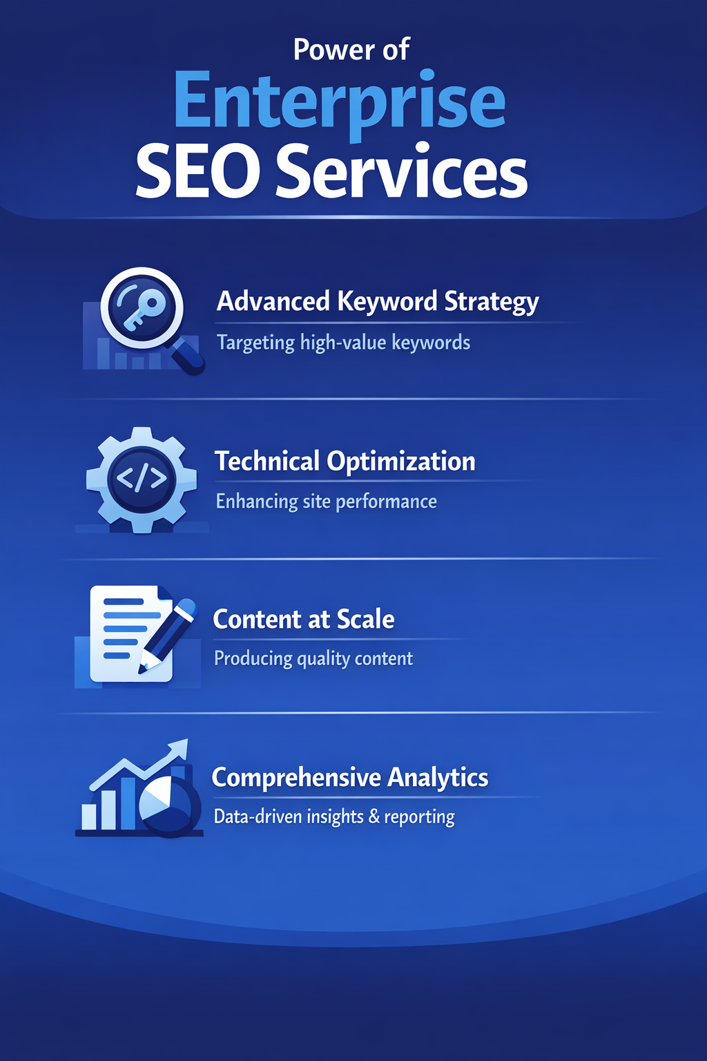 enterprise seo services