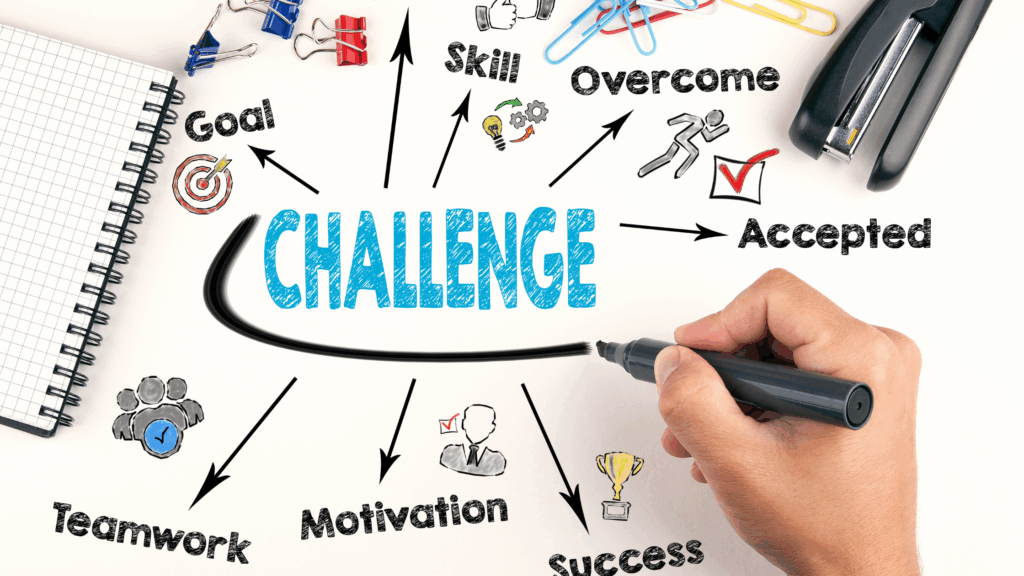 business marketing strategies