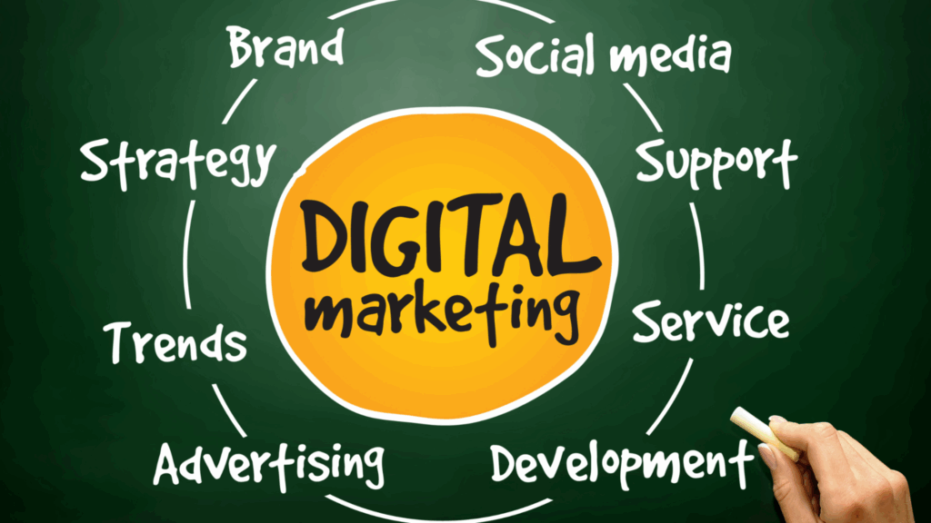 digital marketing services
