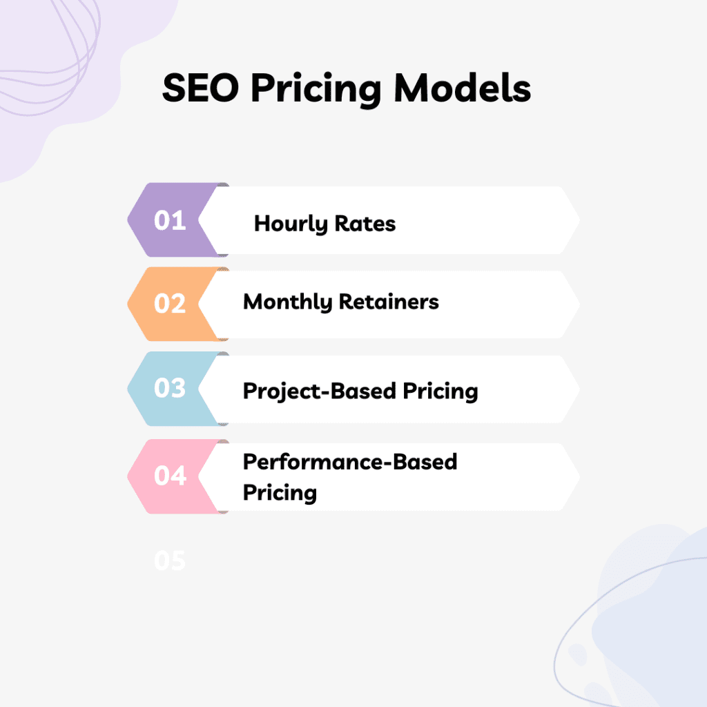 SEO Pricing